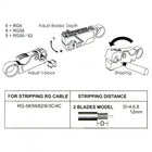 Alicate Decapador De Cabo Coaxial 332