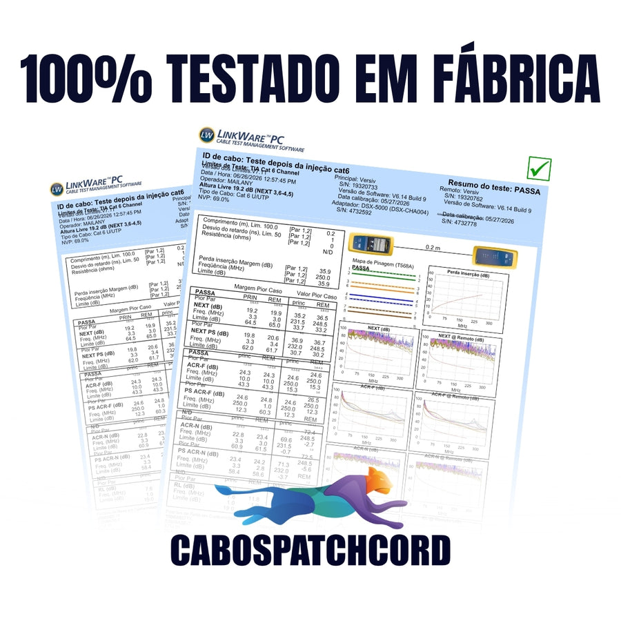 Cabo De Rede 10 Metros Patch Cord Cat6 Utp 100% Cobre 23Awg CM - Cpc