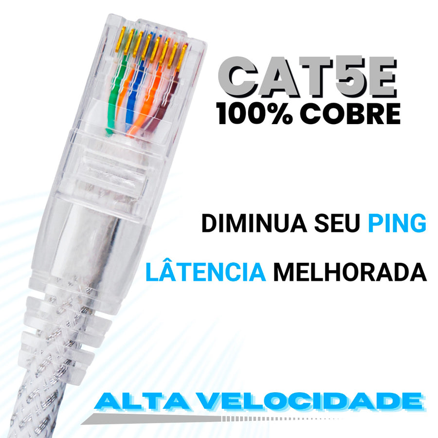 CABO DE REDE GAMER CAT5E 100% COBRE BRANCO/PRATA