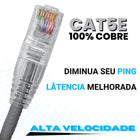 CABO DE REDE GAMER CAT5E 100% COBRE CINZA