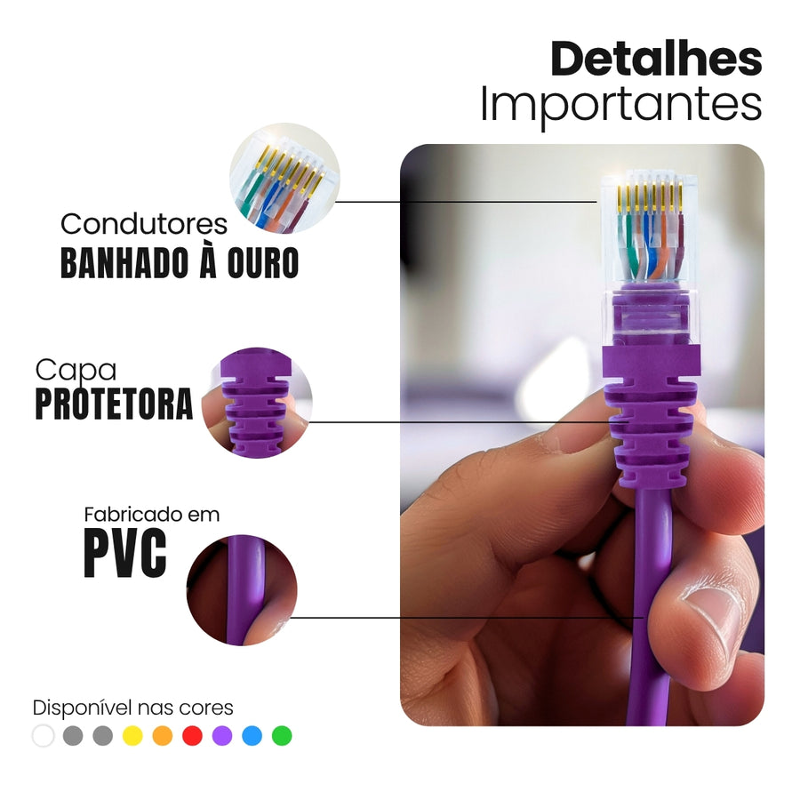 Cabo De Rede 80 Cm Patch Cord Cat6 Utp 100% Cobre - CPC Flex